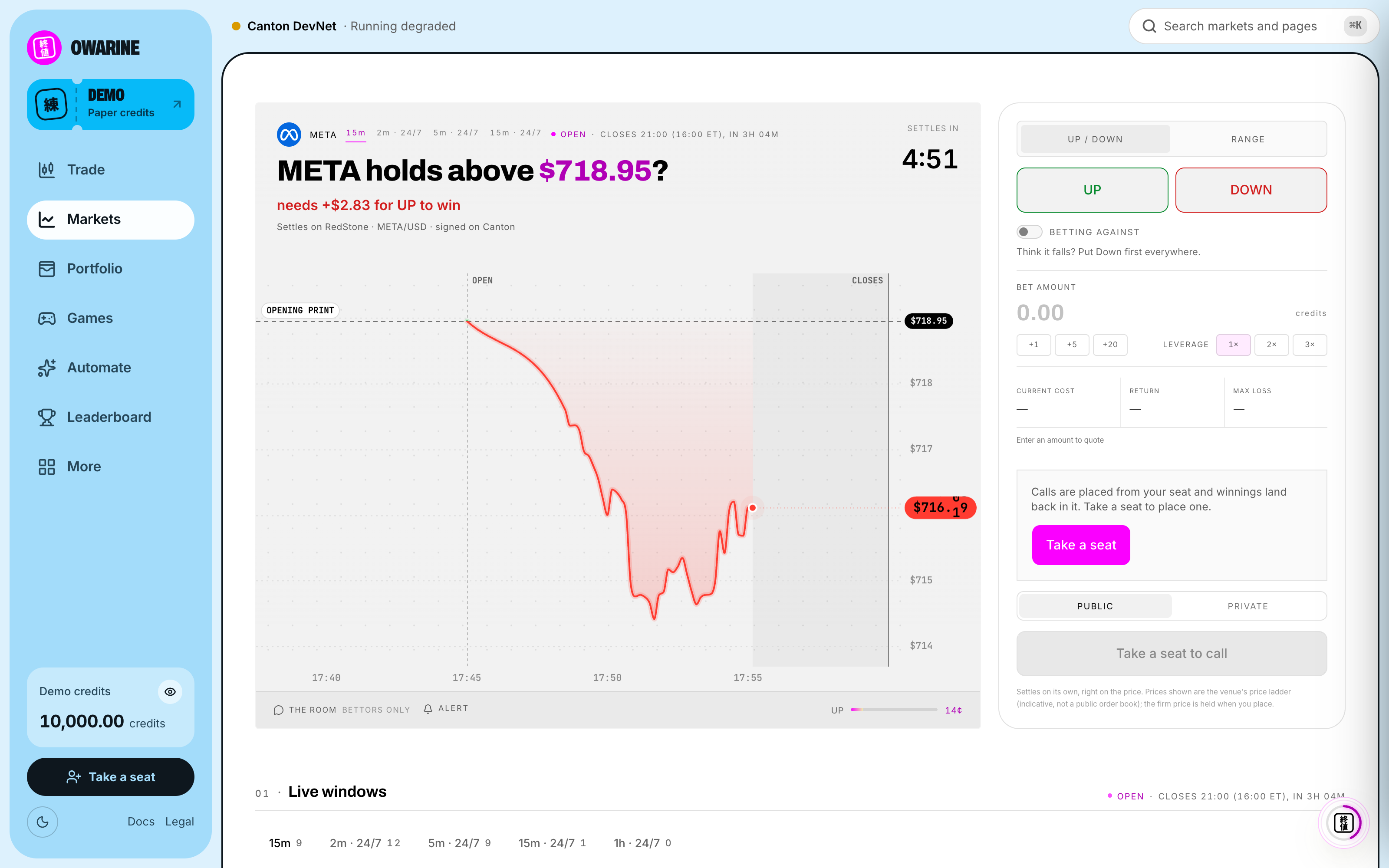 Hosted Owarine Markets in light theme, with the sky demo rail, a META Window and Take a seat.